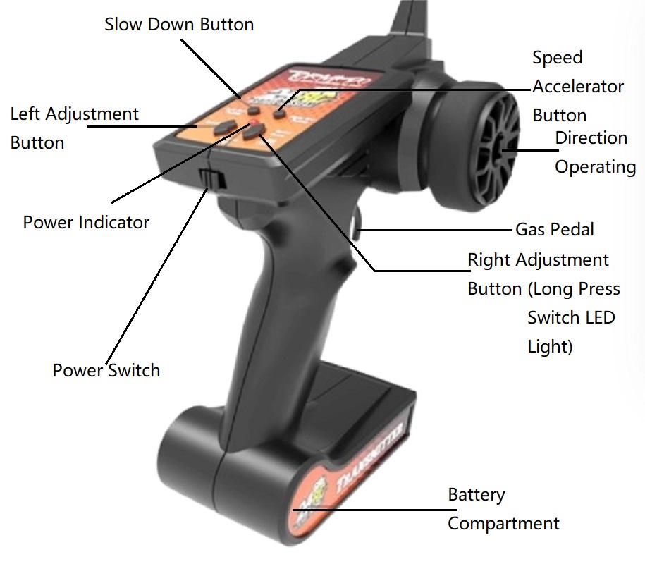 Heng Long 3789 High Speed Large Remote Control Boat Transmitter