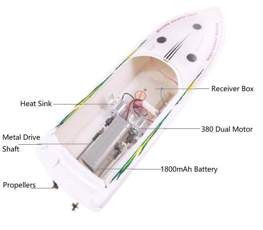 Heng Long 3827 Remote Control Boat Overview